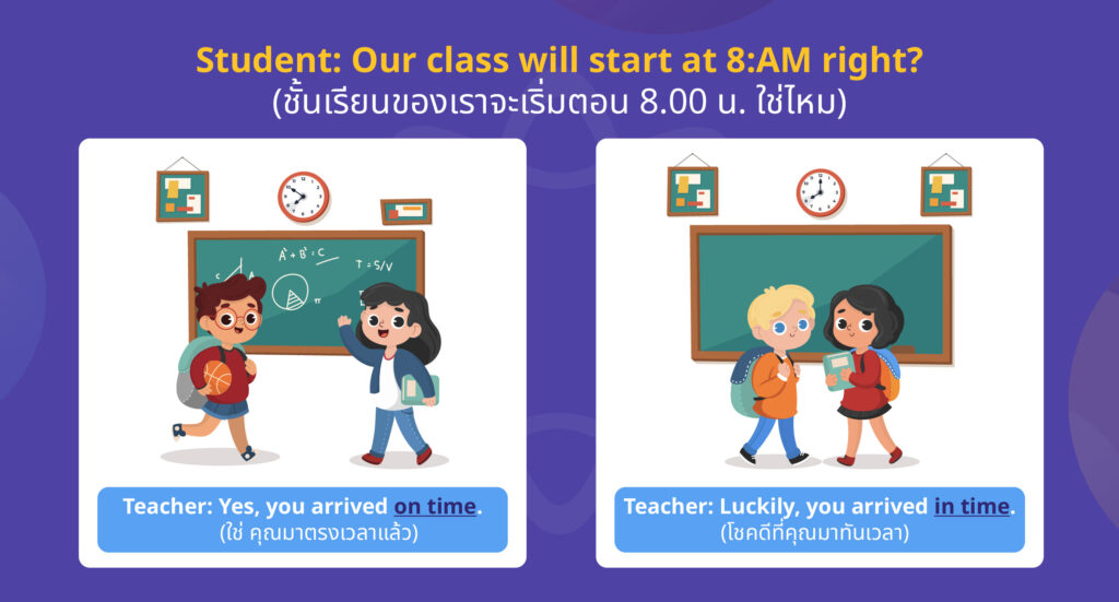 in time vs on time difference