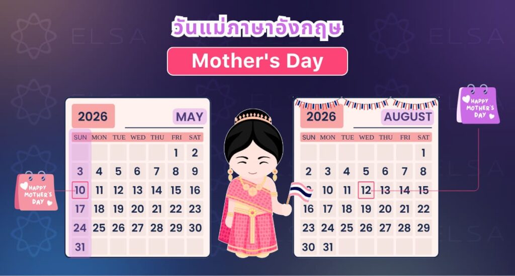 วันแม่ภาษาอังกฤษแปลว่า