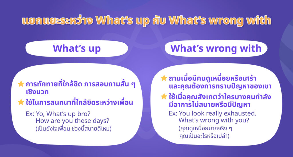 แยกแยะระหว่าง What’s up กับ What’s wrong with