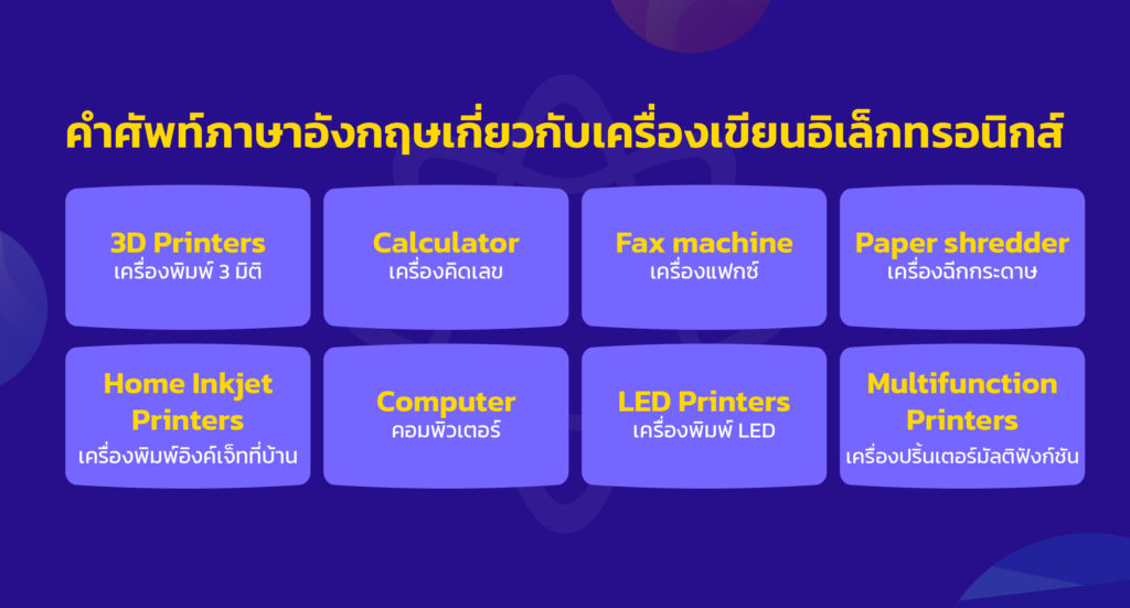 คำศัพท์ภาษาอังกฤษเกี่ยวกับเครื่องเขียนอิเล็กทรอนิกส์