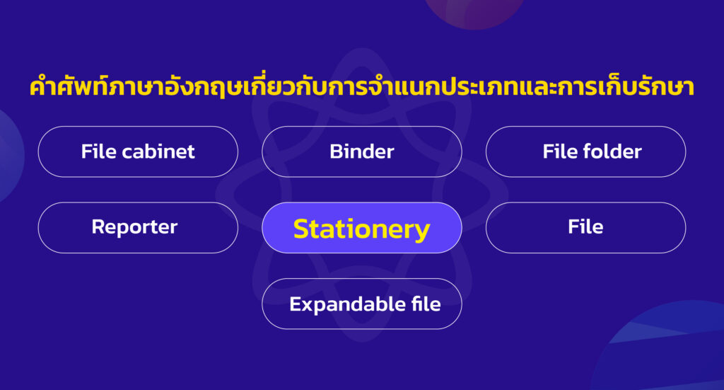 เครื่องเขียน ภาษาอังกฤษ การจำแนกประเภทและการเก็บรักษา 