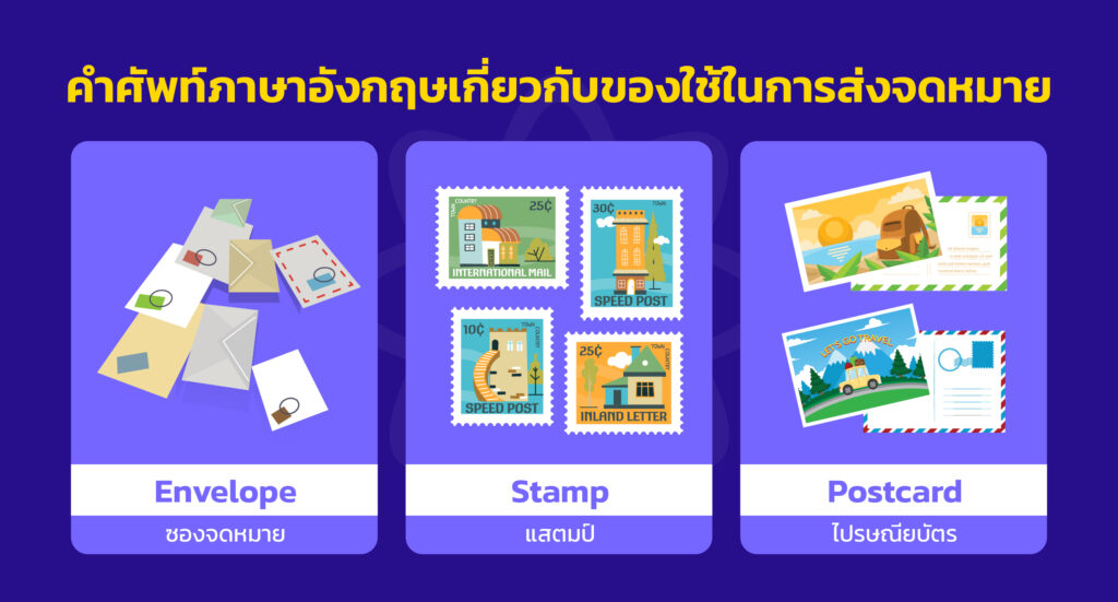 คำศัพท์ภาษาอังกฤษเกี่ยวกับของใช้ในการส่งจดหมาย