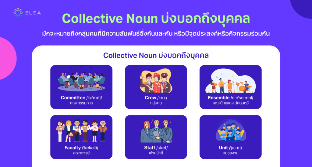 Collective Noun บ่งบอกถึงบุคคล