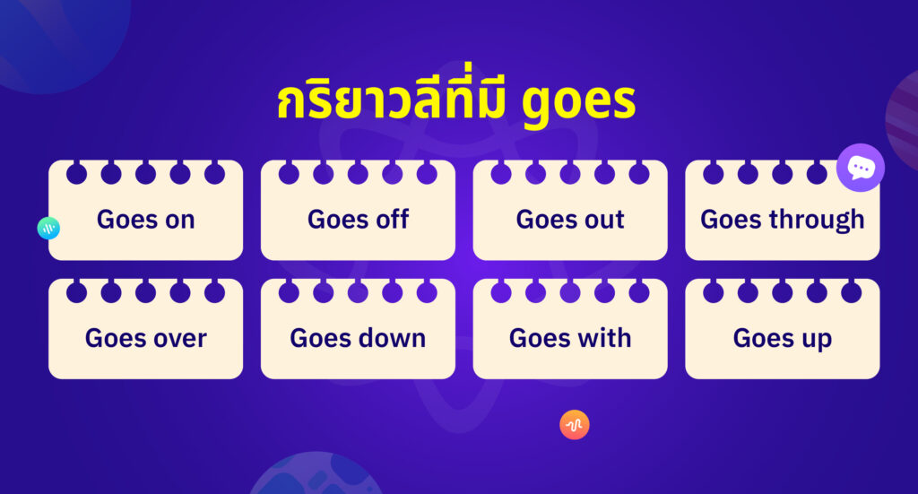 กริยาวลีที่มี goes