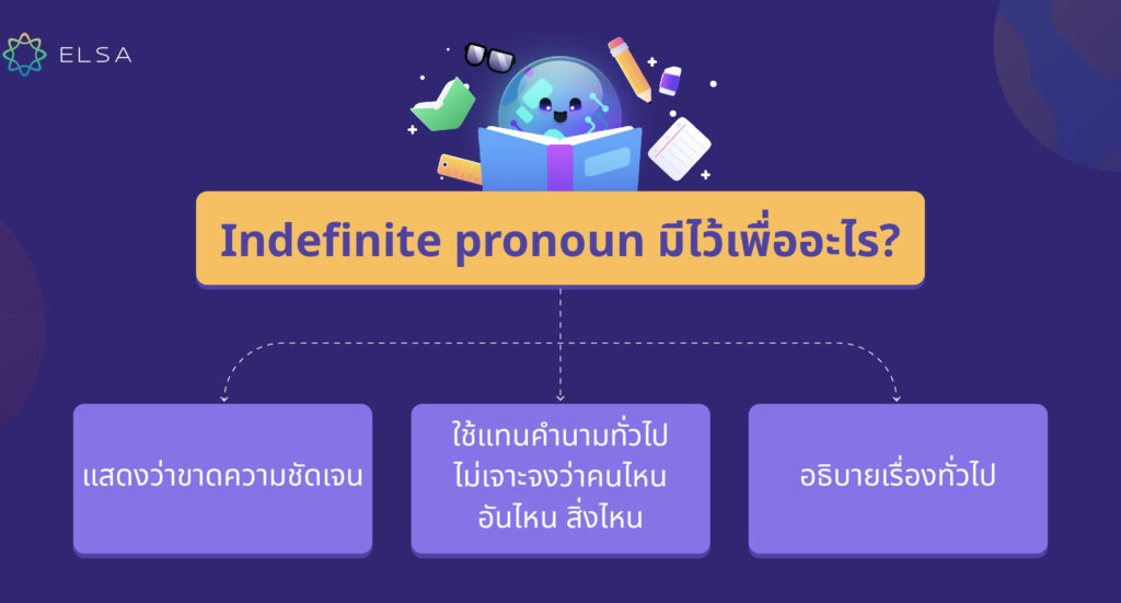 Indefinite pronoun มีไว้เพื่ออะไร?