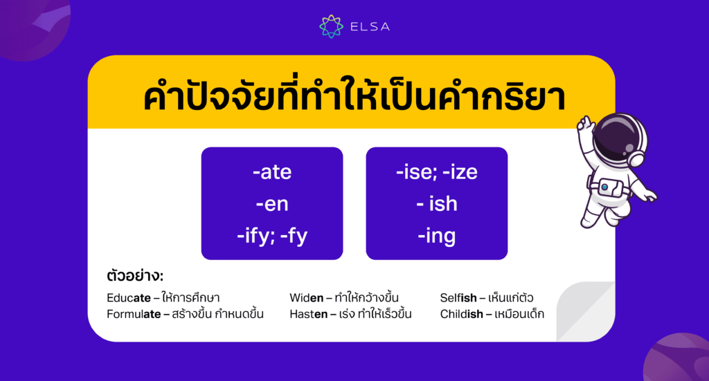 prefix suffix ที่พบบ่อย 