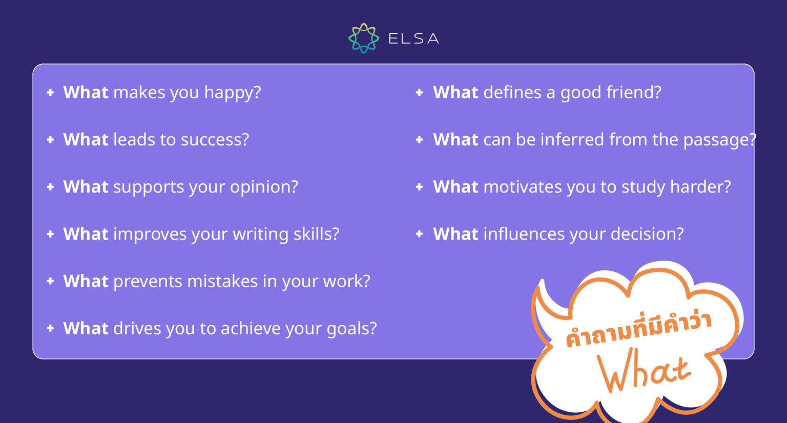 What แปลว่า อะไร? วิธีใช้และการใช้ What ในประโยคคําถาม