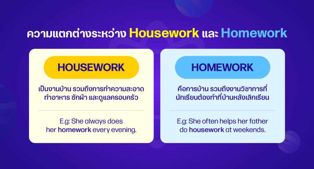 ความแตกต่างระหว่าง Housework และ Homework