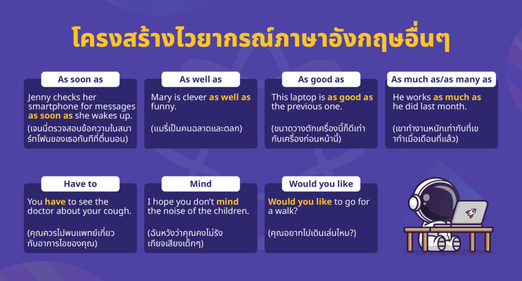 โครงสร้างไวยากรณ์ภาษาอังกฤษอื่นๆ