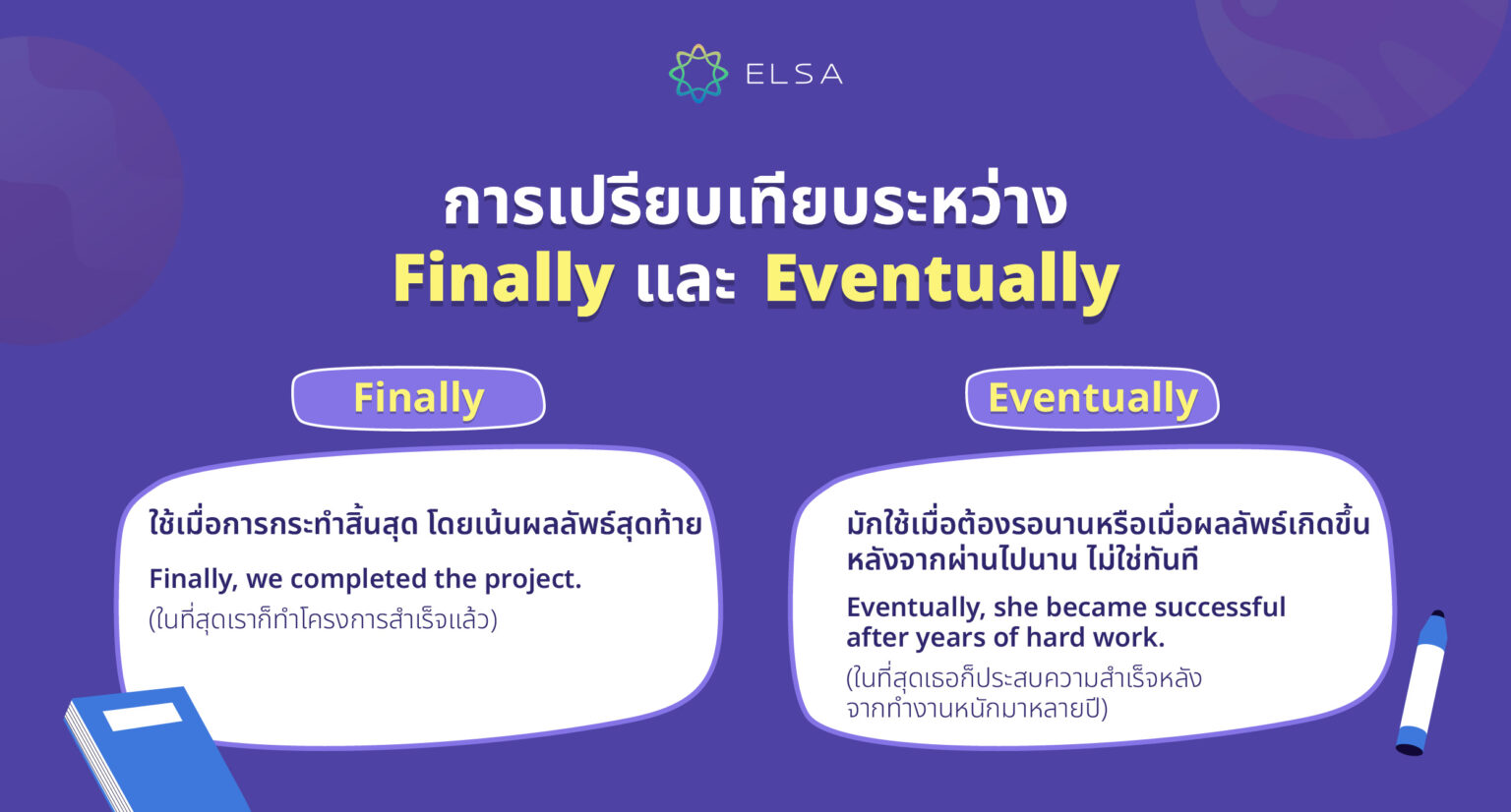 Finally แปลว่าอะไร Finally ใช้ยังไง ตัวอย่าง และคําพ้องความหมายอื่น ๆ