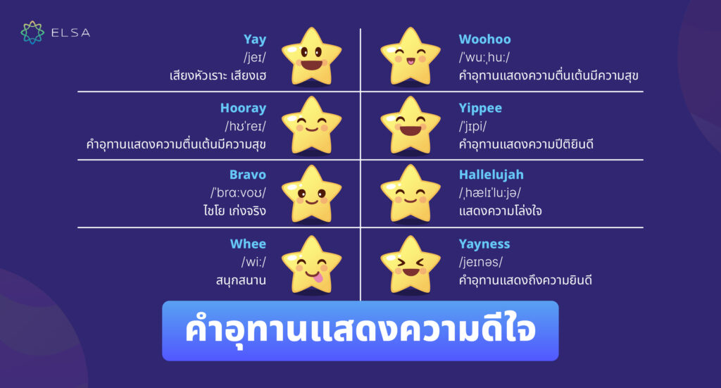 interjection แสดงความดีใจ