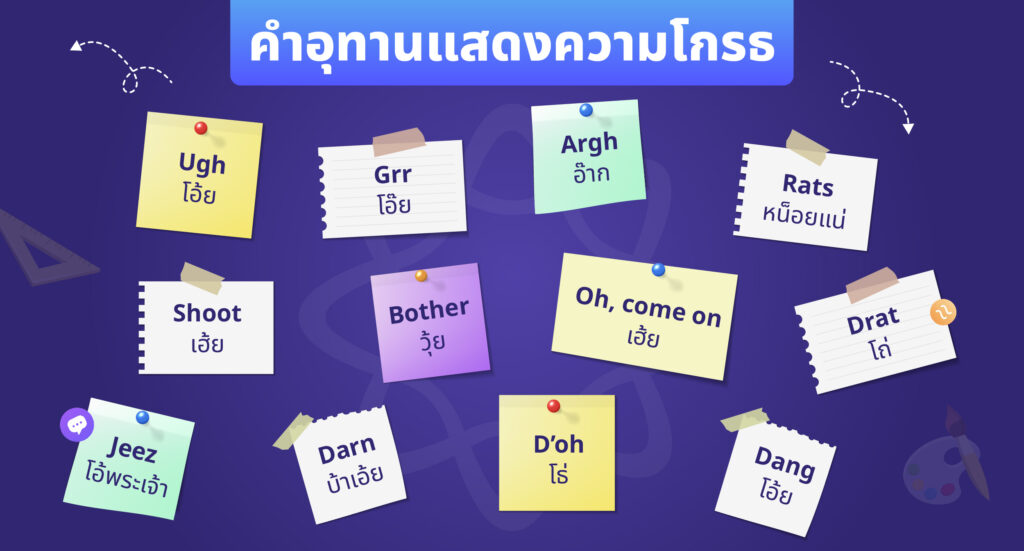 คำอุทานแสดงความโกรธ