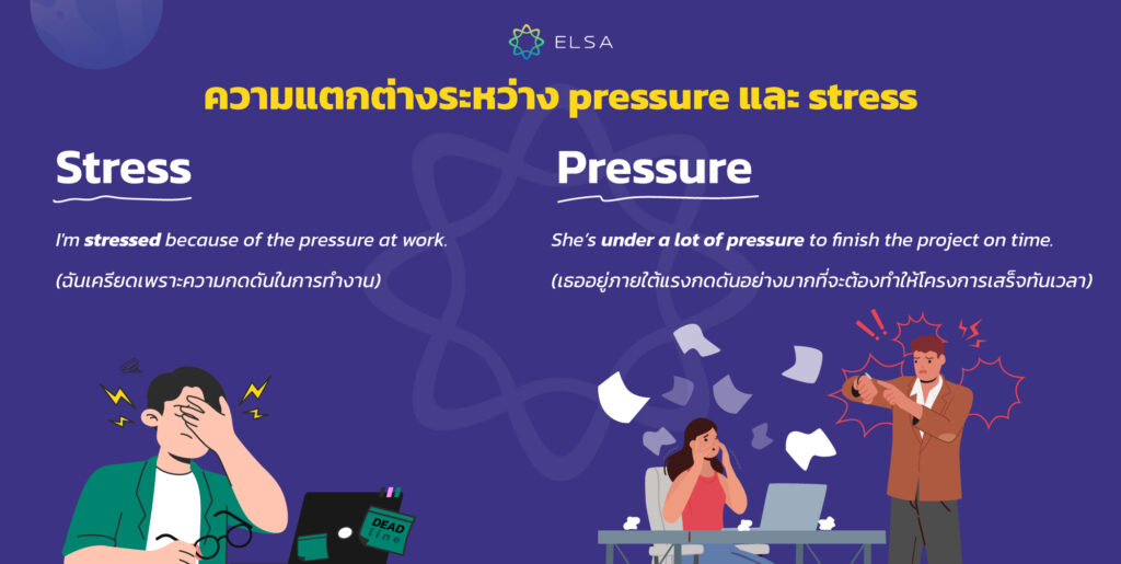 ความแตกต่างระหว่าง pressure และ stress