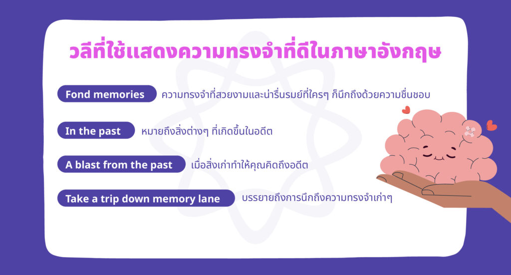 วลีที่ใช้แสดงความทรงจำที่ดีในภาษาอังกฤษ