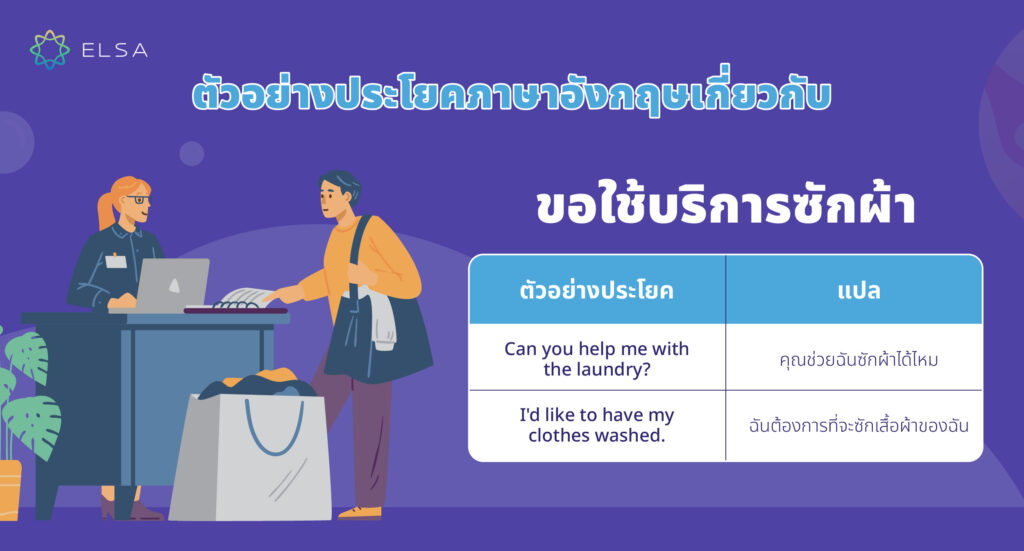 ประโยคภาษาอังกฤษเมื่อใช้บริการซักอบรีด 