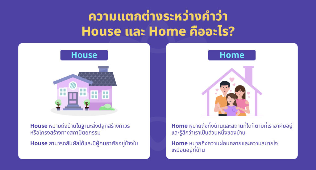 house กับ home ต่างกันอย่างไร