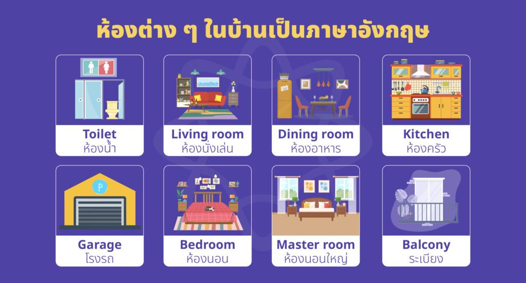 ห้องต่าง ๆ ในบ้านเป็นภาษาอังกฤษ