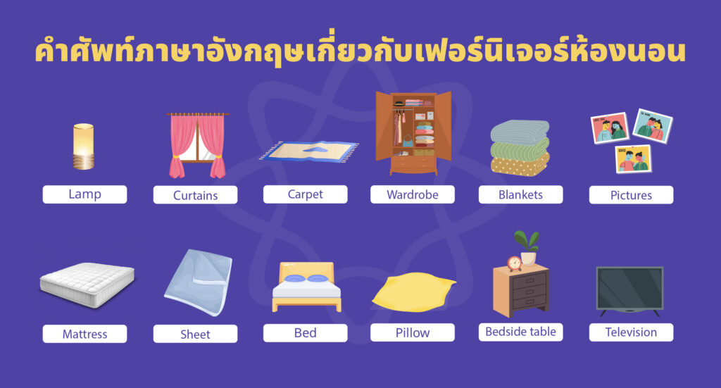 คำศัพท์ภาษาอังกฤษเกี่ยวกับเฟอร์นิเจอร์ห้องนอน