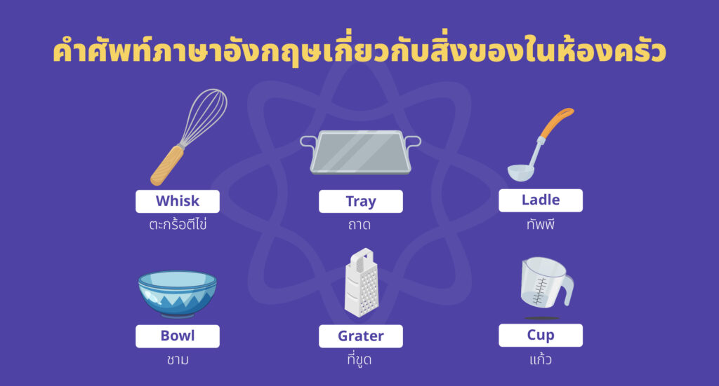 คำศัพท์ภาษาอังกฤษเกี่ยวกับสิ่งของในห้องครัว