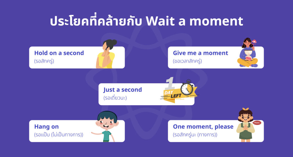 ประโยคที่คล้ายกับ Wait a moment