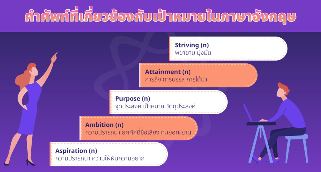 วิธีใช้คำศัพท์ เป้าหมาย ภาษาอังกฤษ