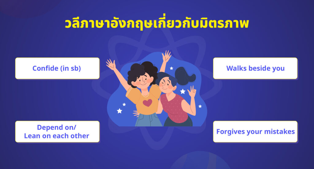 วลีภาษาอังกฤษเกี่ยวกับมิตรภาพ