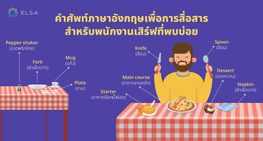 คำศัพท์ภาษาอังกฤษเพื่อการสื่อสารพนักงานเสิร์ฟ คำศัพท์ภาษาอังกฤษเพื่อการสื่อสารพนักงานเสิร์ฟ