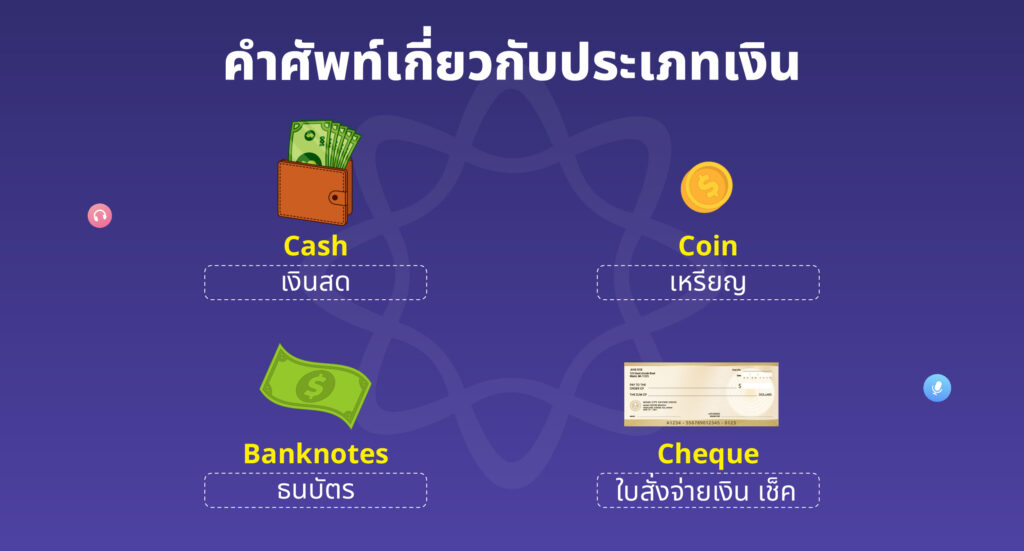 คำศัพท์เกี่ยวกับเงินเป็นภาษาอังกฤษ คำศัพท์เกี่ยวกับเงินเป็นภาษาอังกฤษ