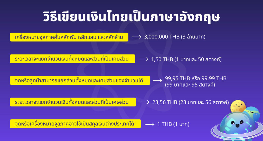 วิธีเขียนสกุลเงินไทยเป็นภาษาอังกฤษ วิธีเขียนสกุลเงินไทยเป็นภาษาอังกฤษ