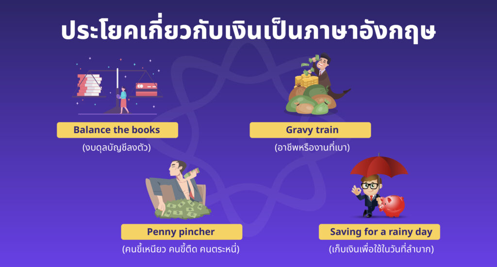 ประโยคเกี่ยวกับสกุลเงินเป็นภาษาอังกฤษ ประโยคเกี่ยวกับสกุลเงินเป็นภาษาอังกฤษ