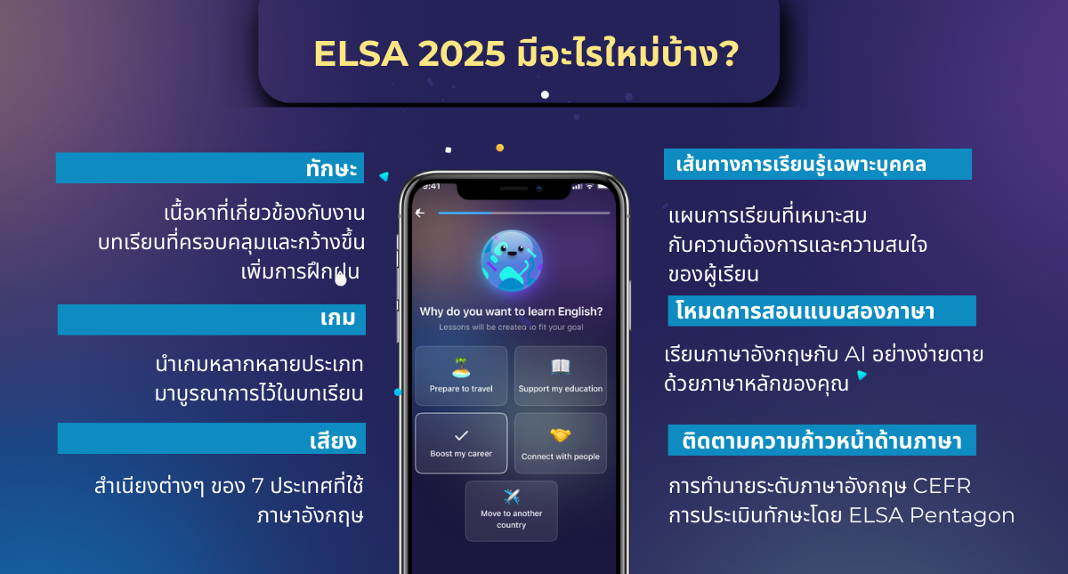 เวอร์ชัน ELSA 2025 มีอะไรใหม่บ้าง?