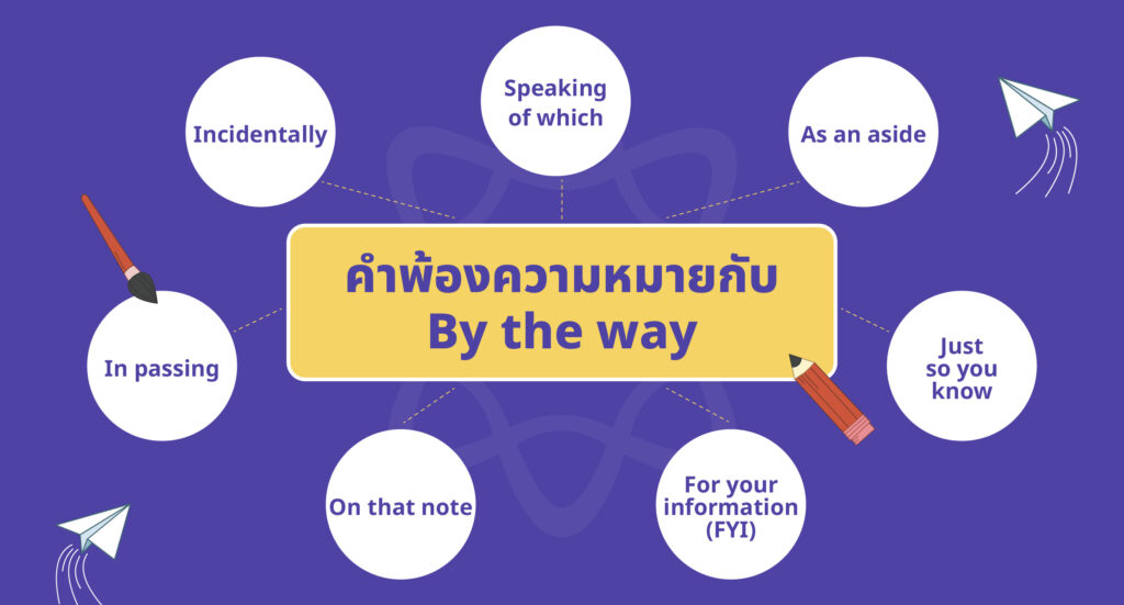 คําพ้องความหมายกับ By the way