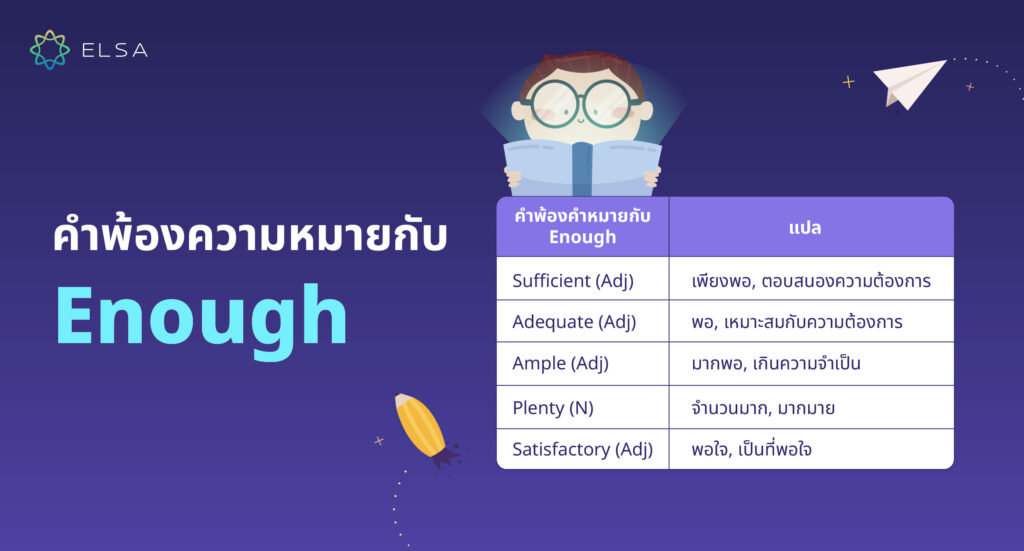 คำพ้องความหมายกับ Enough