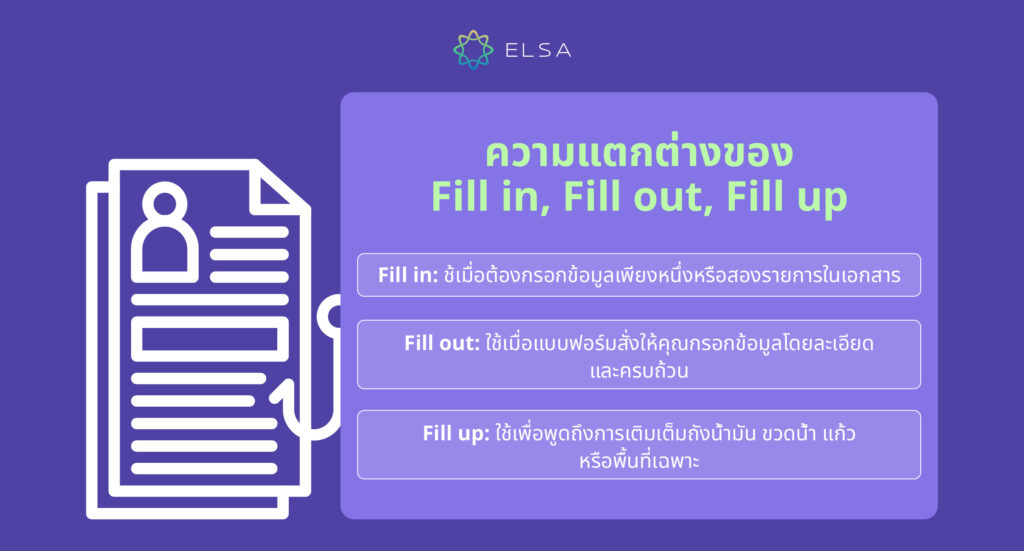 ความแตกต่างของ Fill in, Fill out, Fill up 