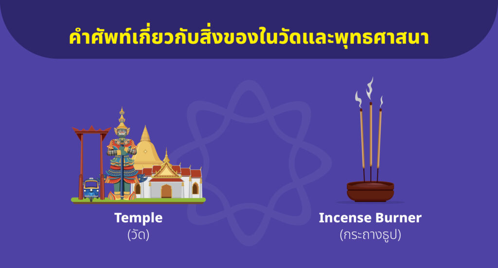 คำศัพท์เกี่ยวกับสิ่งของในวัดและพุทธศาสนา 