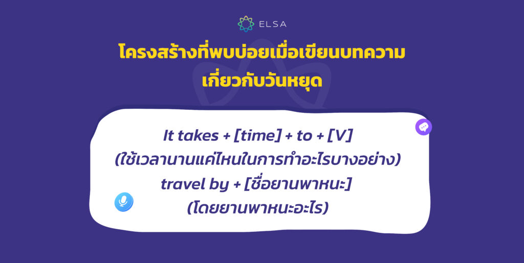 โครงสร้างที่พบบ่อยเมื่อเขียนบทความเกี่ยวกับวันหยุด