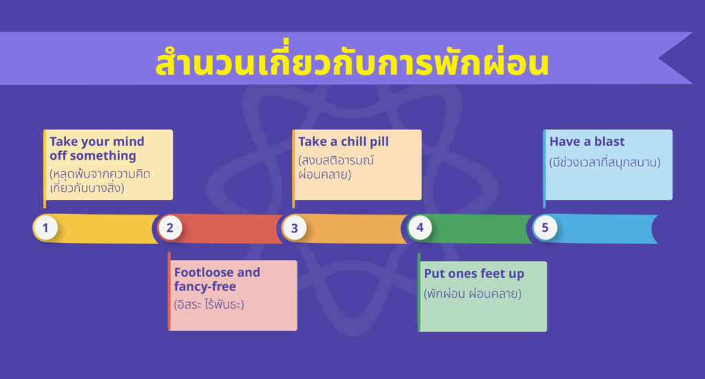 สำนวน พักผ่อนและผ่อนคลาย