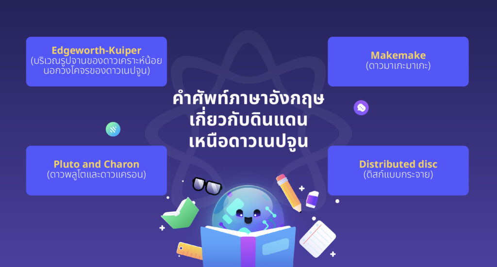 คำศัพท์ภาษาอังกฤษเกี่ยวกับดินแดนเหนือดาวเนปจูน