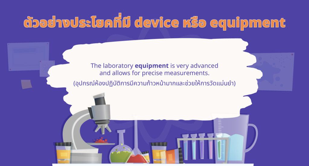 ตัวอย่างประโยคที่มี device หรือ equipment