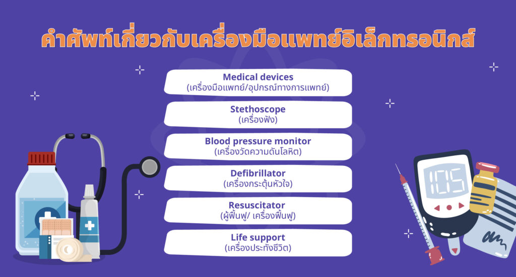 คำศัพท์ภาษาอังกฤษเกี่ยวกับส่วนประกอบอิเล็กทรอนิกส์  