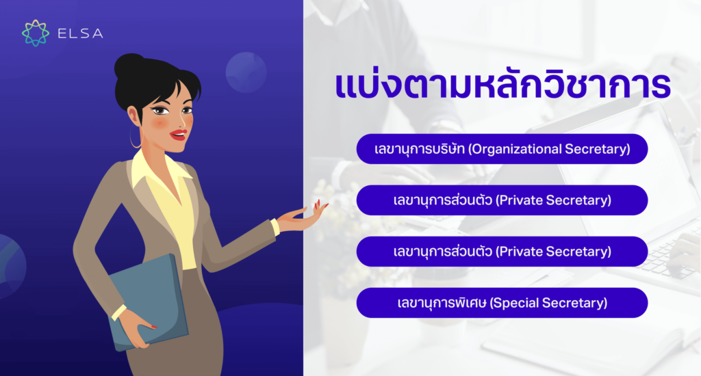 เลขา ภาษาอังกฤษ