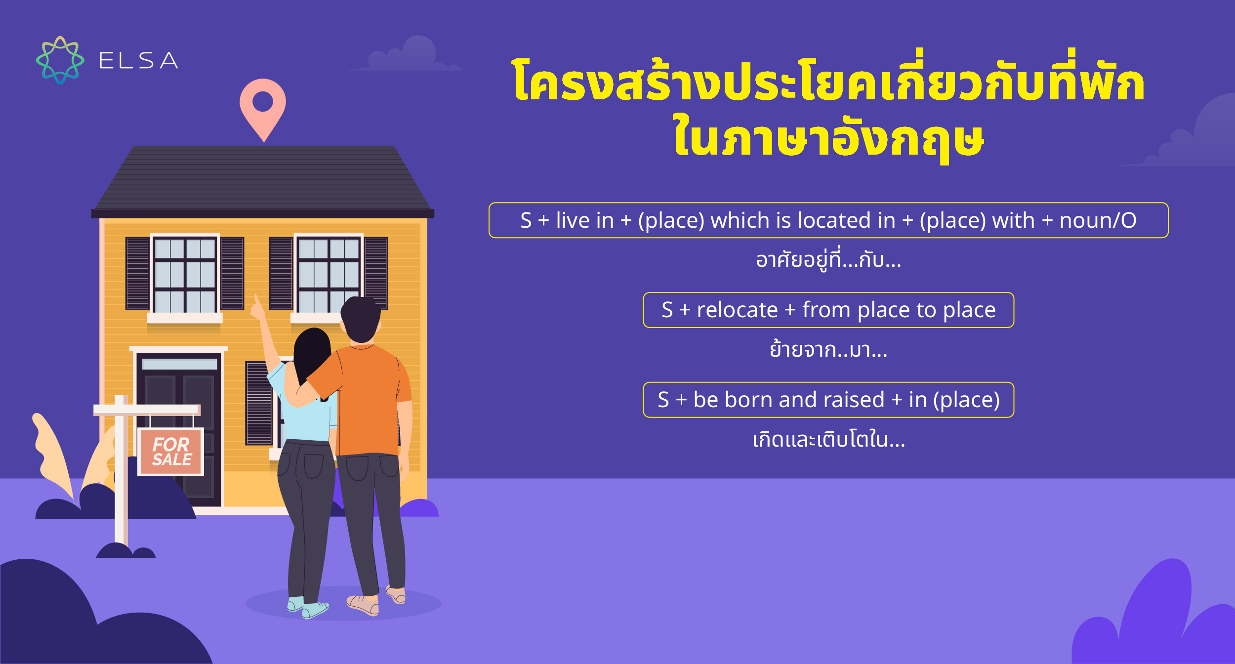 โครงสร้างประโยคเกี่ยวกับที่พัก ภาษาอังกฤษ 