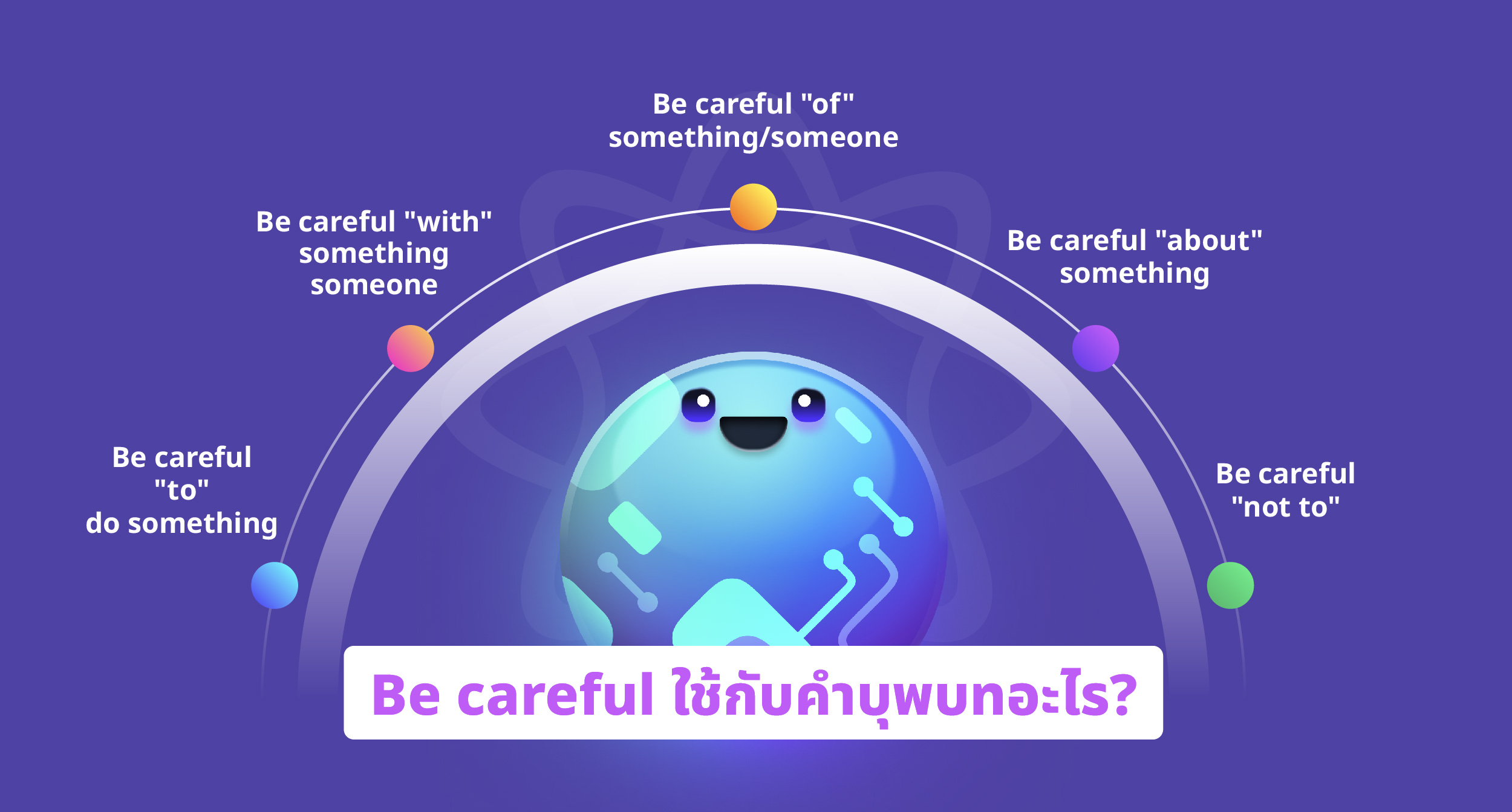 Be careful ใช้กับคําบุพบทอะไร?