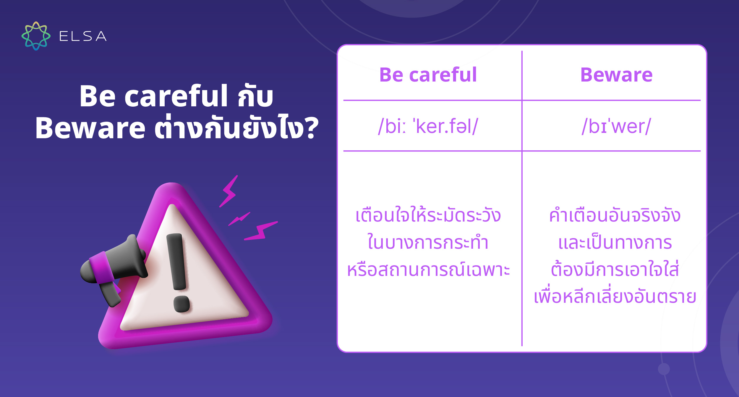 Be careful กับ Beware ต่างกันยังไง?