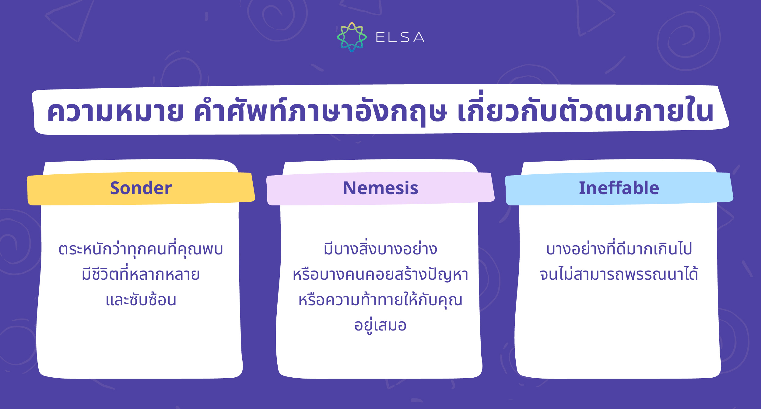 คําศัพท์ภาษาอังกฤษ ความหมายเกี่ยวกับตัวตนภายใน