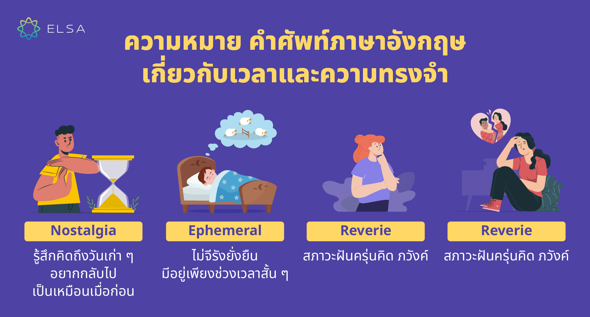 คําศัพท์ภาษาอังกฤษ ความหมายดีๆ เกี่ยวกับเวลาและความทรงจํา