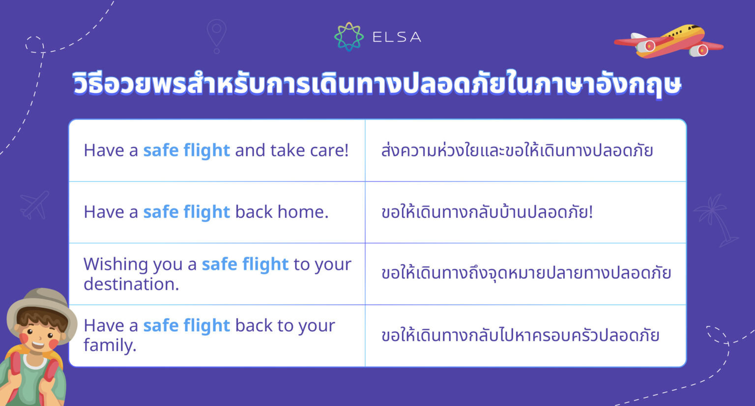 Safe flight ใช้ยังไง? วิธีส่งคำอวยพรเดินทางปลอดภัยจากใจจริงของคุณ