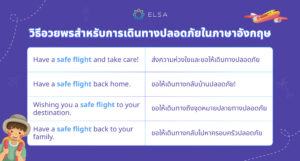 Safe flight ใช้ยังไง? วิธีส่งคำอวยพรเดินทางปลอดภัยจากใจจริงของคุณ