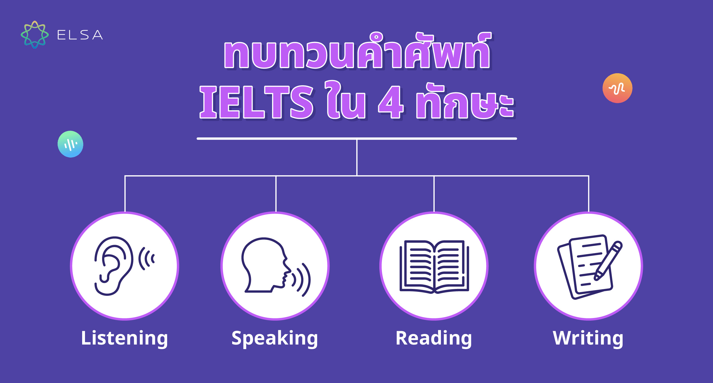 นำคำศัพท์ IELTS ไปประยุกต์ใช้ในทั้ง 4 ทักษะ นำคำศัพท์ IELTS ไปประยุกต์ใช้ในทั้ง 4 ทักษะ