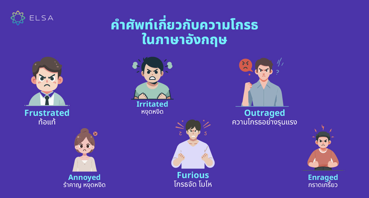 รายการคำศัพท์แสดงความโกรธในภาษาอังกฤษ รายการคำศัพท์แสดงความโกรธในภาษาอังกฤษ